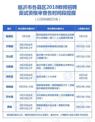 面试资格审查、笔试、面试…本周这些地市“考事”不断