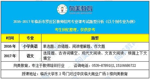 2018年临沂市罗庄区教师招聘考试考情分析 招聘人数 报名时间 考试内容
