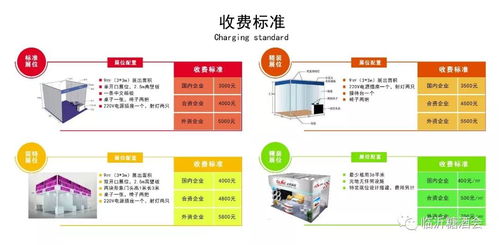 关于组织参加 2020秋季山东省临沂糖酒商品交易会 的函