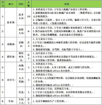 临沂事业编过审54087人!竞争655:1!这几个岗位竞争最大!
