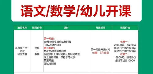 专科考生 20年临沂河东区招聘幼儿教师用编计划150名 扩招120人 速看