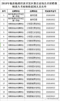 临港区2018年教师招聘进入考察体检范围人员名单出来了,体检时间、注意事项都在这…