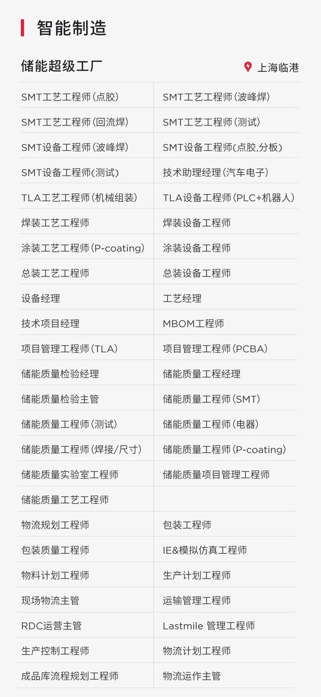 特斯拉,上海的“充电宝”?——解析特斯拉上海超级工厂招聘热潮
