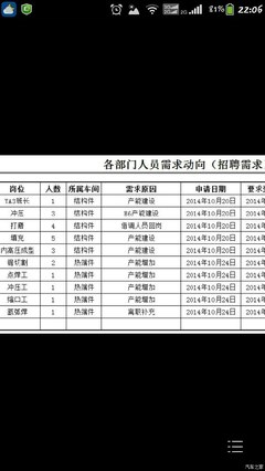 还论坛一片宁静 共建和谐瑞虎5交流空间